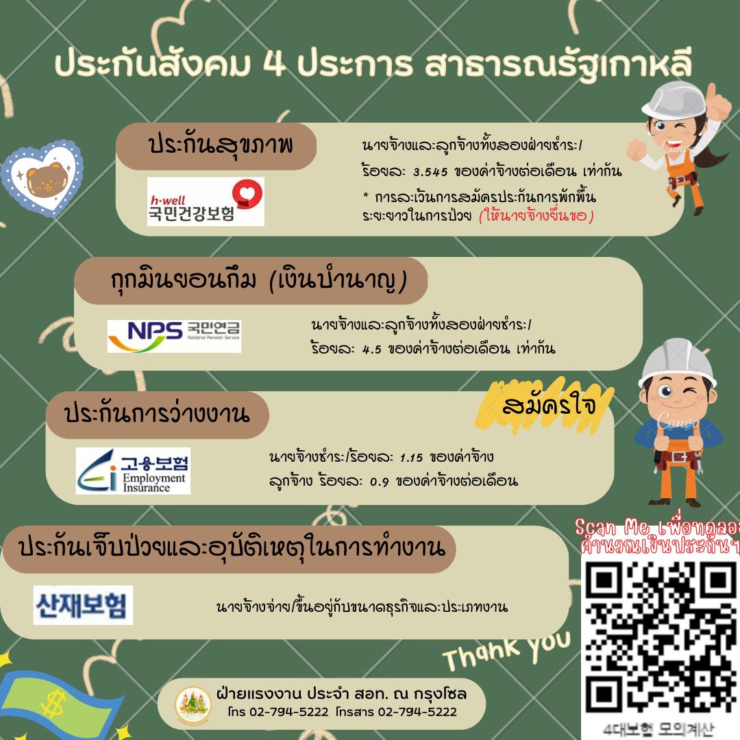 น้องสิทธิมีข้อมูลประกันสังคม 4 ประการ สำหรับพี่ๆ ที่ทำงานในสาธารณรัฐเกาหลีมาฝากครับ ที่มา : ฝ่ายแรงงาน ประจำสถานเอกอัครราชทูต ณ กรุงโซล
