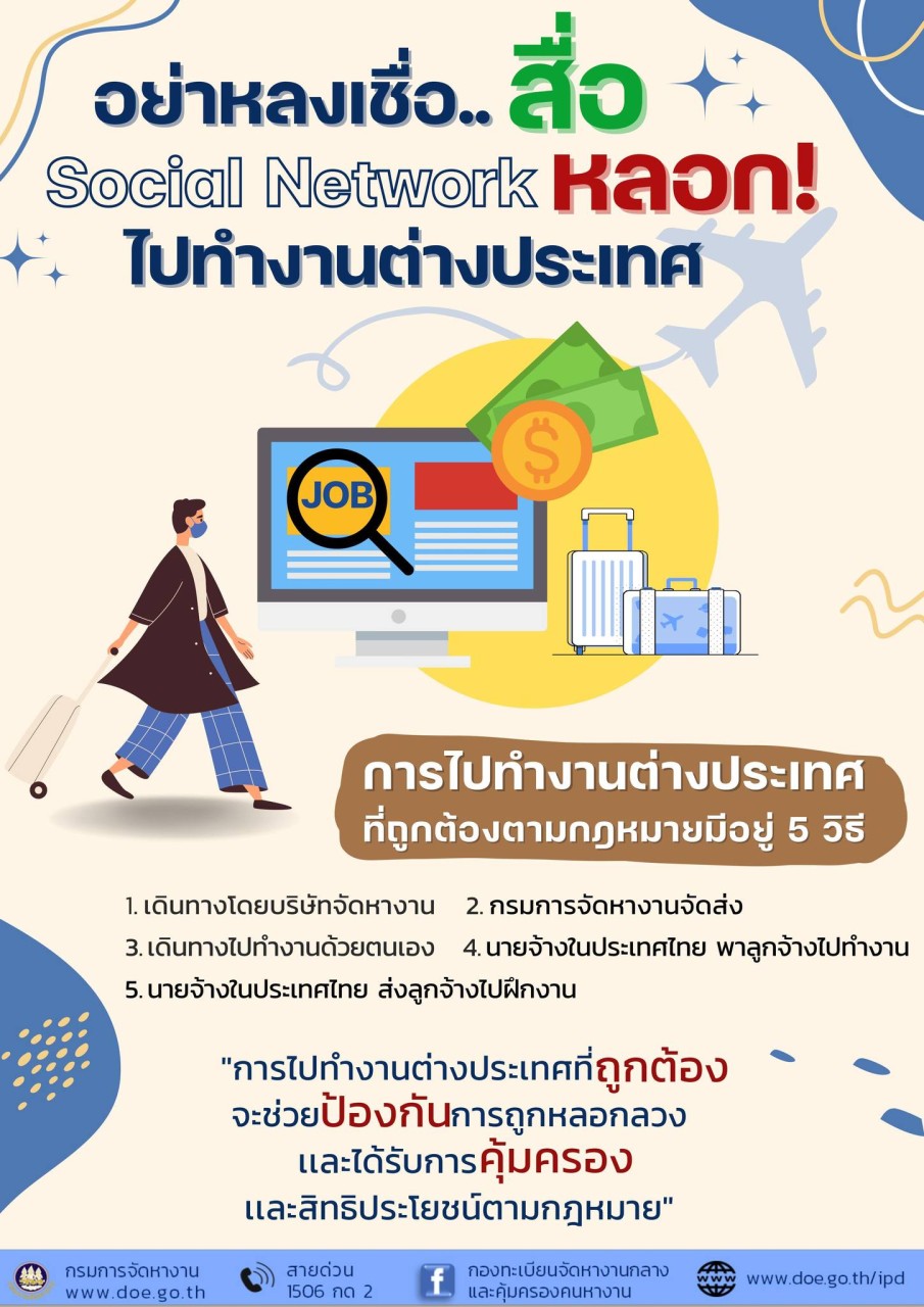 Mol-Thailand
